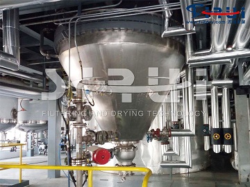 合成維生素E重結(jié)晶過濾洗滌干燥機